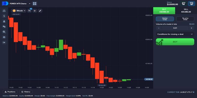 5 strategic steps on how to trade crypto options