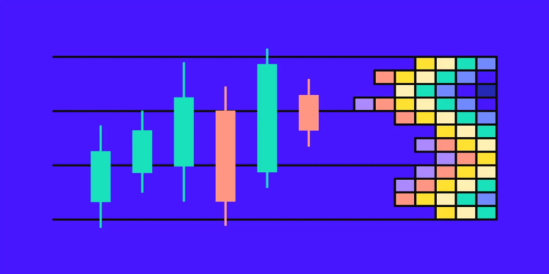 Catching falling knives without verification from a Bitcoin liquidation heat map