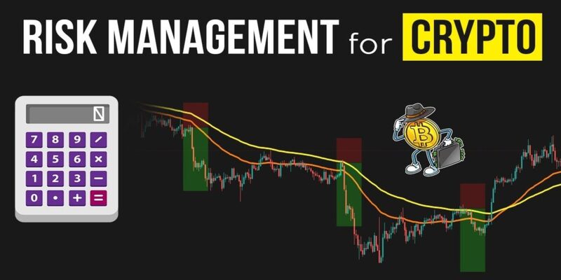 Mathematical Framework of Crypto Leverage Risk Management