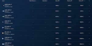 Our Solana Yield Farming Guide to Launch Your Farming Strategy