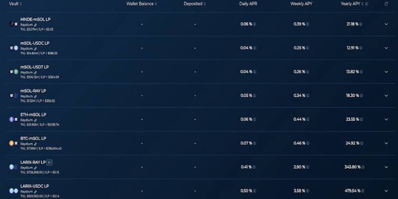 Our Solana Yield Farming Guide to Launch Your Farming Strategy