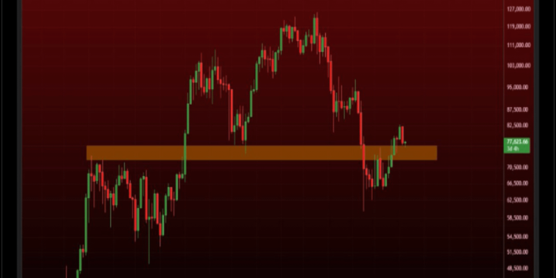 Breaking crypto news live immediately reflects the market’s reaction