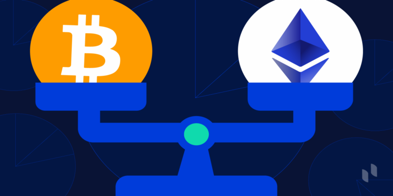 Demystifying Crypto Portfolio Rebalancing